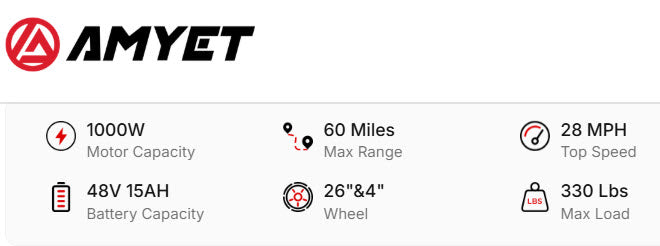 AMYET EB26 Fat Tire E-Bike