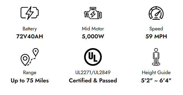 Eunorau R1+ Electric Dirt Bike E-MX
