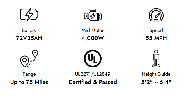 Eunorau R1 Electric Dirt Bike E-MX