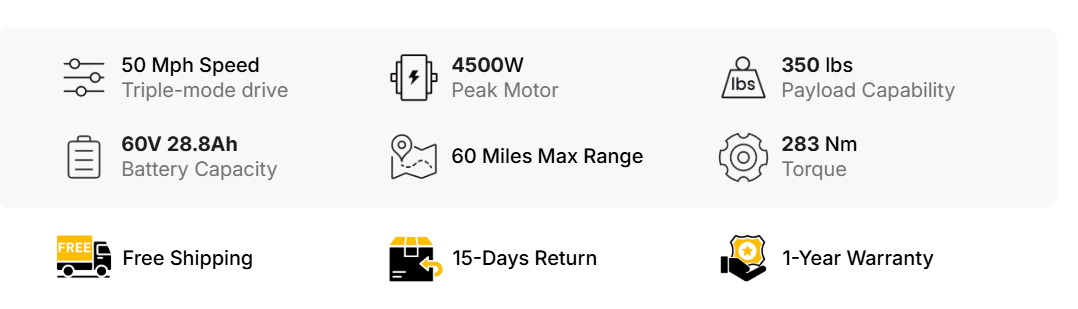 QRONGE X1 Spark M Ebike - Mini Pit Bike for Teens & Adults