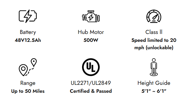 Eunorau E-FAT-STEP - Folding, Step-Thru, Fat-Tire