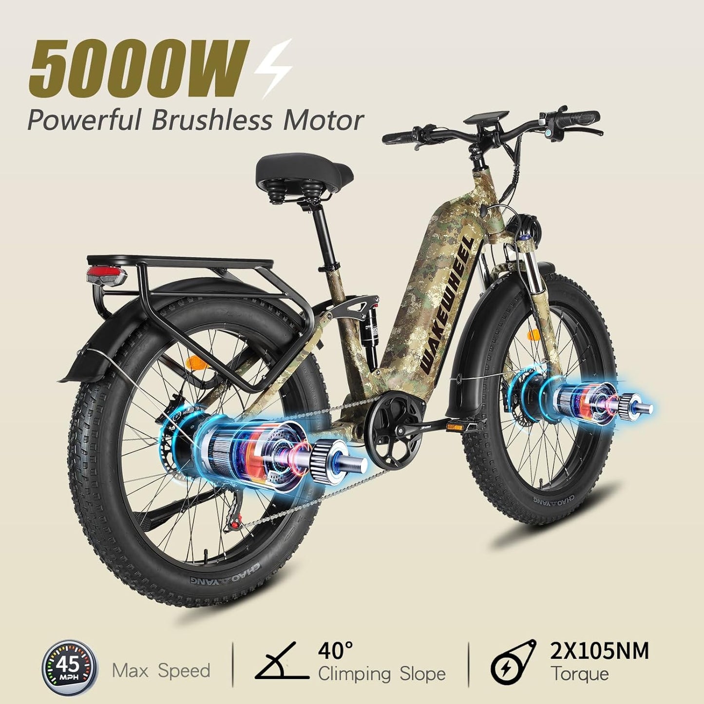 WakeWheel Oasis 5,000W Dual Motor, Fat-Tire Electric Bike