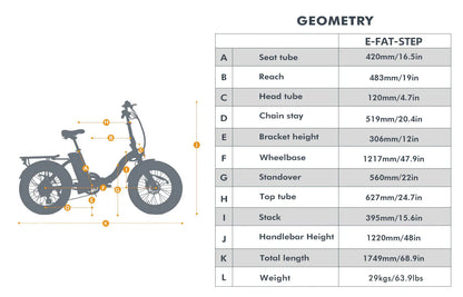 Eunorau E-FAT-STEP - Folding, Step-Thru, Fat-Tire