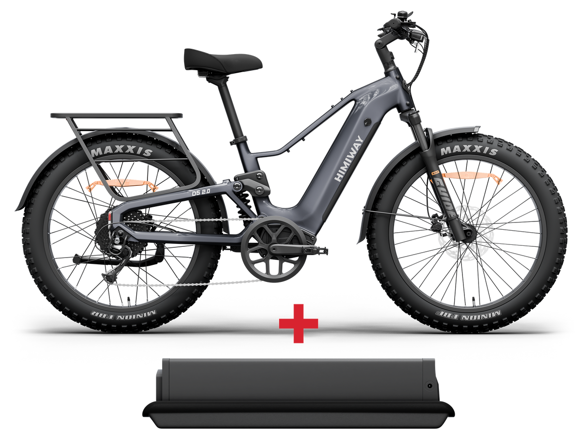 Himiway D5 2.0 eBike, Step-Over, Fat-Tire Electric Bike