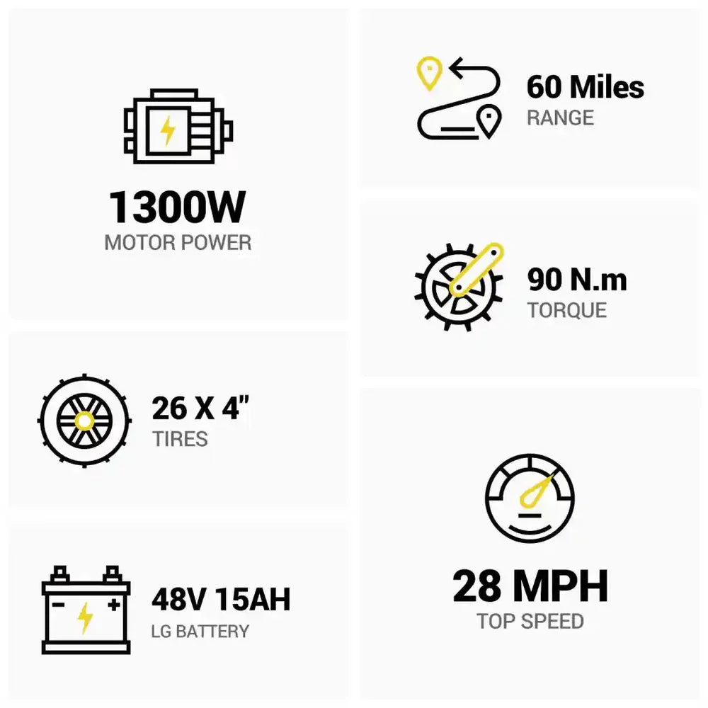 HOVSCO™   HovScout   26"   Full   Suspension   Fat   Tire   Ebike