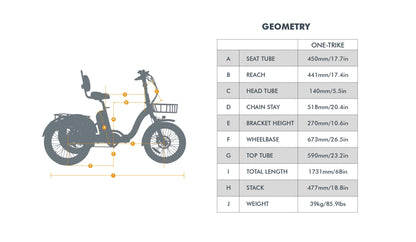 Eunorau ONE-TRIKE 2.0 - Folding, Step-Thru