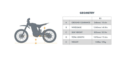 Eunorau R1 Electric Dirt Bike E-MX
