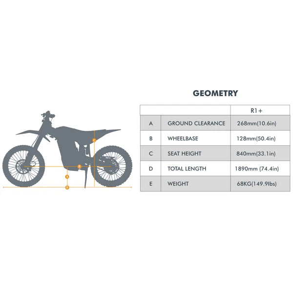 Rerode R1+ 74V 17kW Electric Dirt Bike