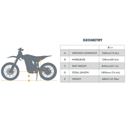 Rerode R1+ 74V 17kW Electric Dirt Bike