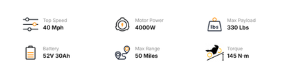 Jasion Patrol 52 - Electric Dirt Bike E-MX